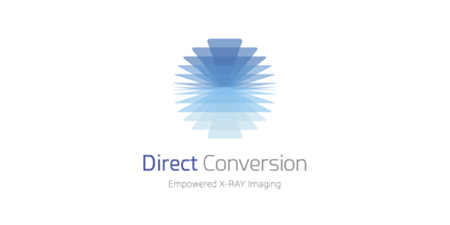 Direct Conversion Customer Card
