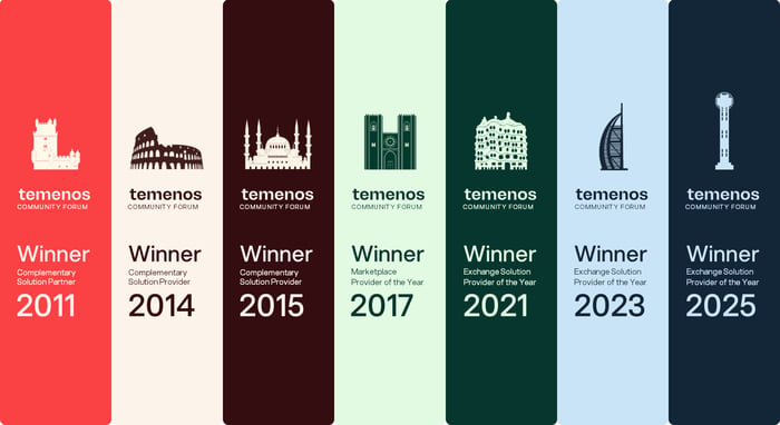 Temenos Awards