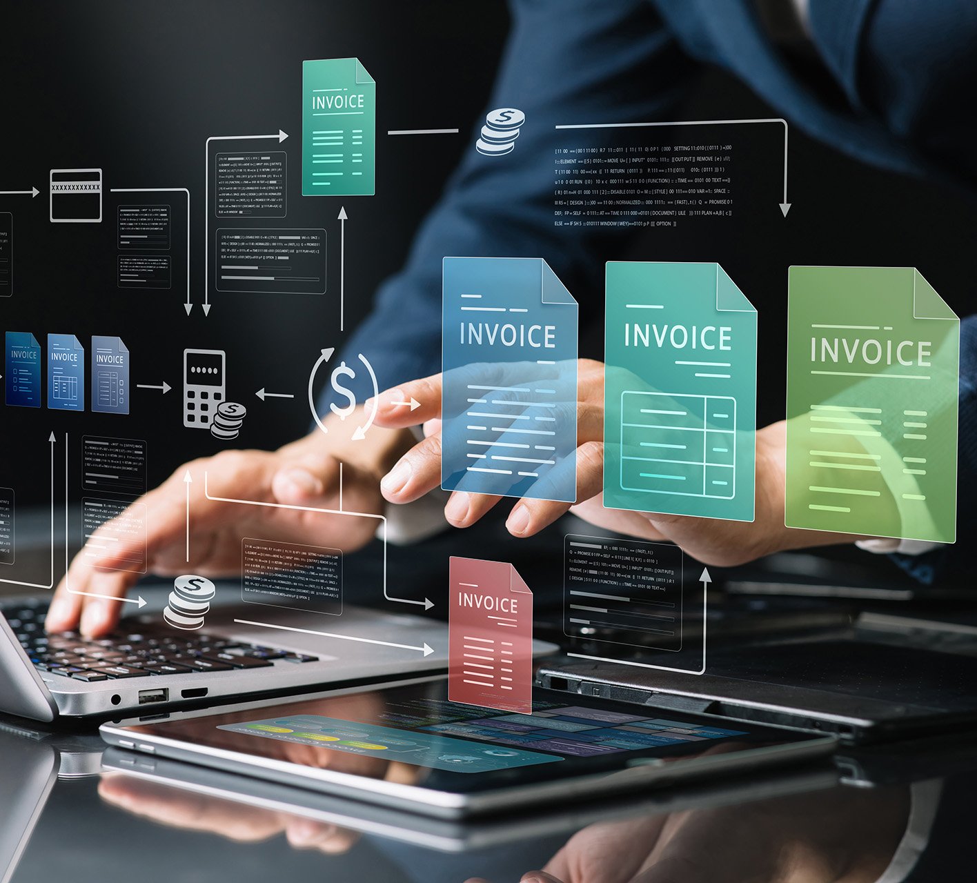 EInvoicing Electronic Reporting