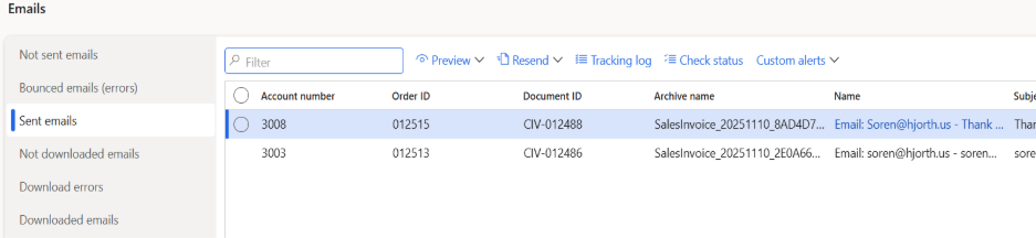 Procurement data transformation visual